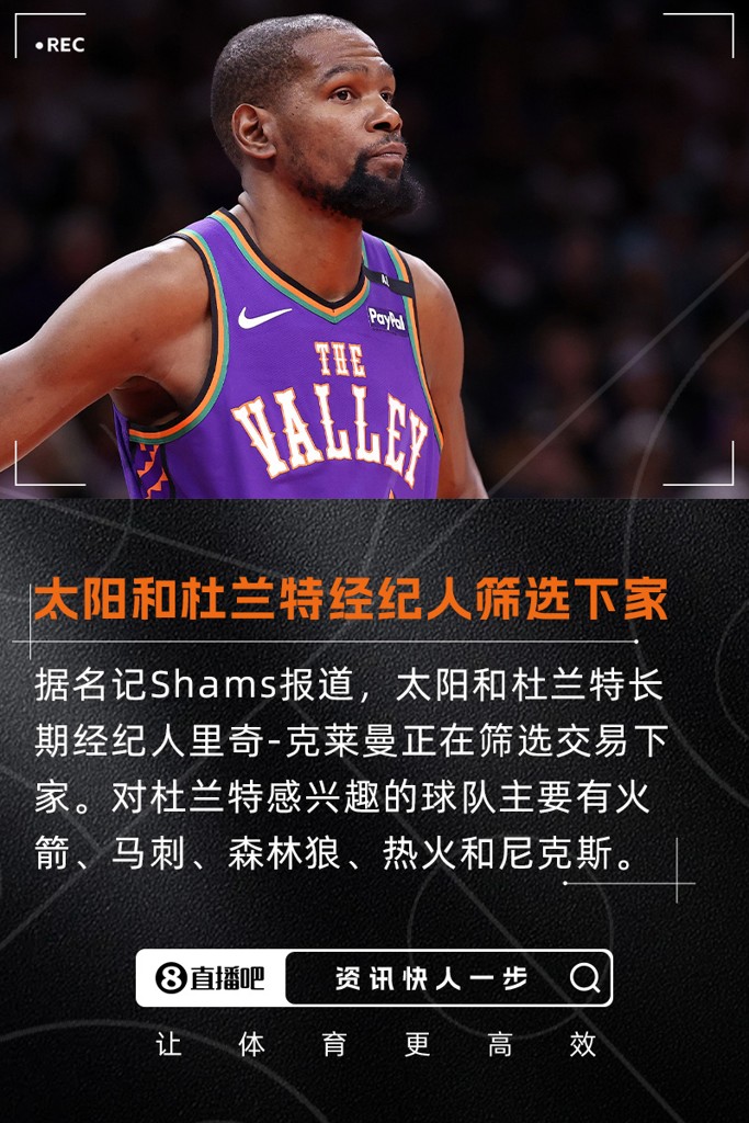 Shams：太阳与杜兰特经纪人正在筛选交易下家 主要有火刺狼热尼