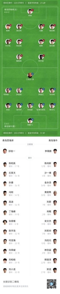 西海岸vs海牛首发：徐彬、阿齐兹先发、海牛新援兰克尔泽中超首秀